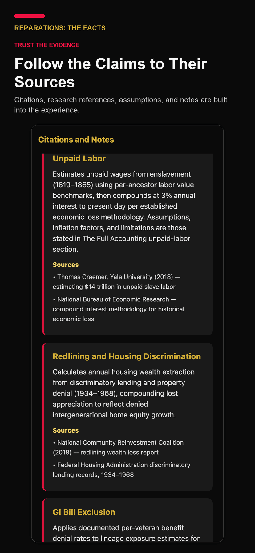 Reparations: The Facts — follow claims to their cited sources
